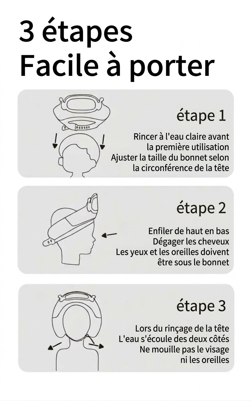 Visière de bain et protection pour shampoing pour bébé, bonnet de douche ajustable avec protection des yeux et des oreilles (1-15 ans)