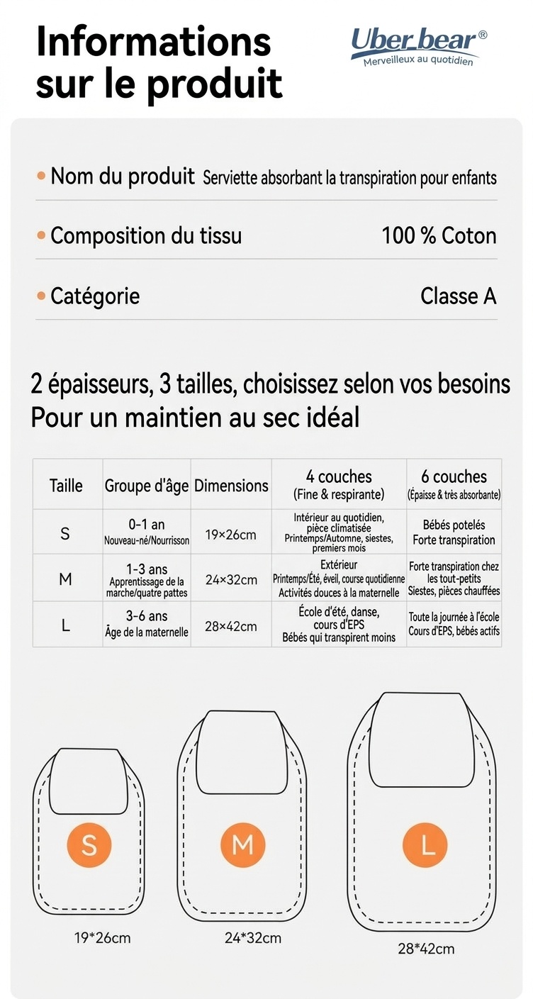 Asciugamano per la schiena del neonato traspirante in 100% cotone, assorbente e ad asciugatura rapida, rinfrescante.