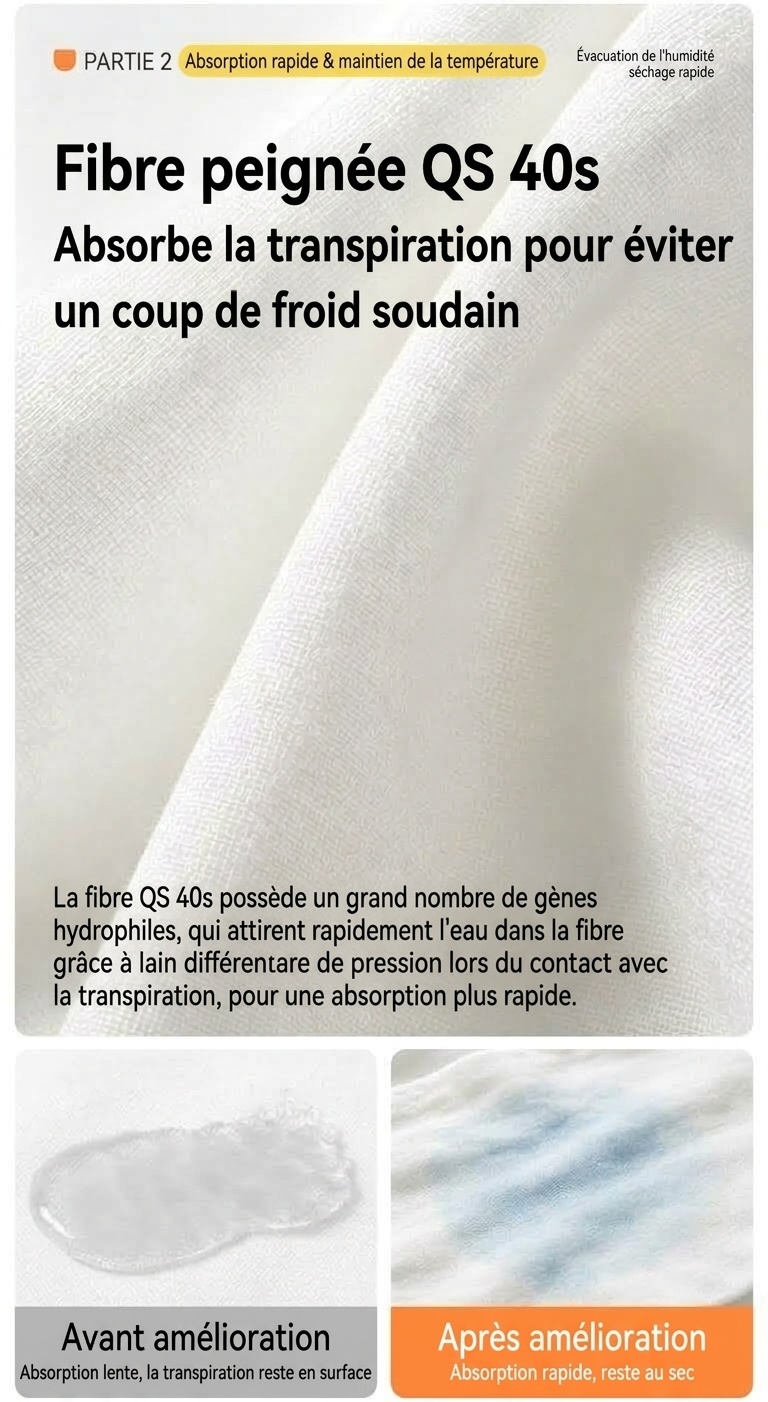 Serviette dorsale respirante 100 % coton pour bébé, absorbante et à séchage rapide.