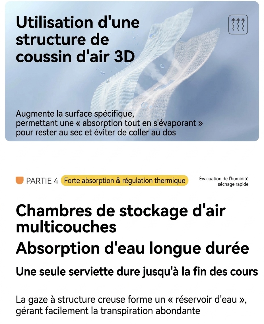 Serviette dorsale respirante 100 % coton pour bébé, absorbante et à séchage rapide.