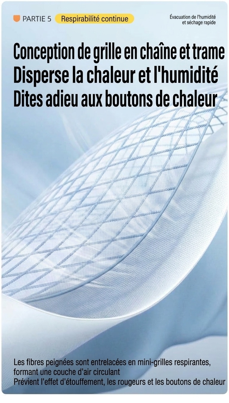 Serviette dorsale respirante 100 % coton pour bébé, absorbante et à séchage rapide.