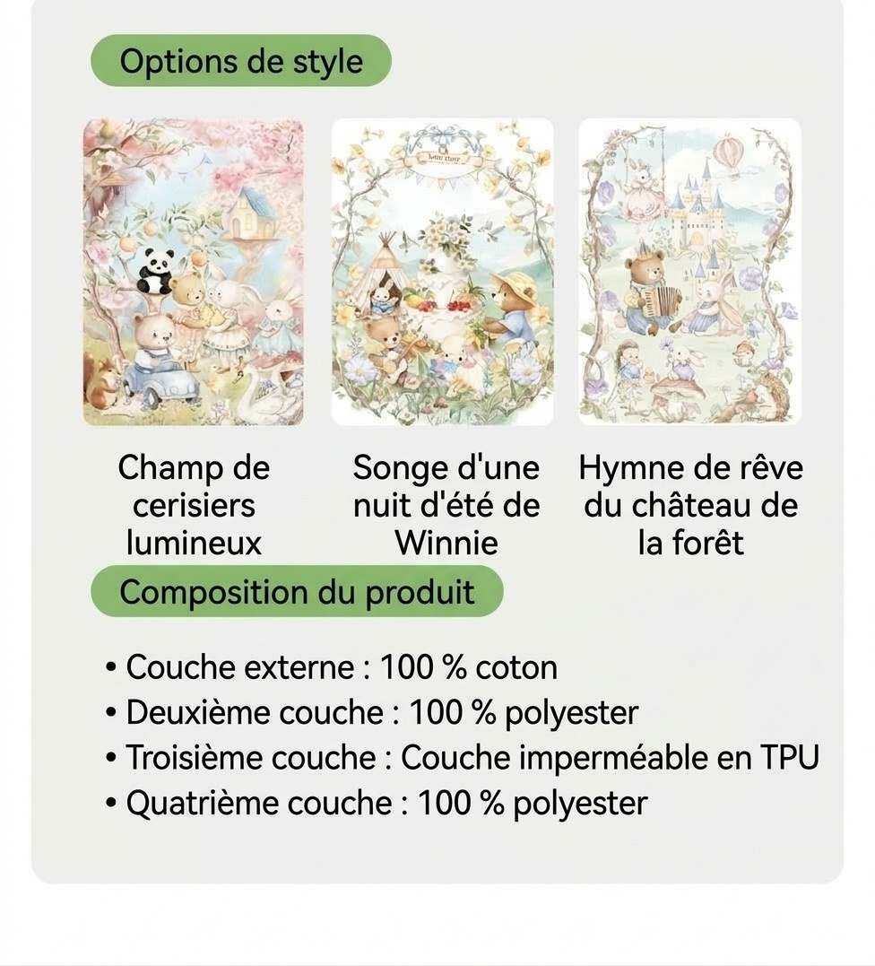 Matelas à langer réutilisable et imperméable pour bébé, matelas à langer en coton doux et respirant à 4 couches
