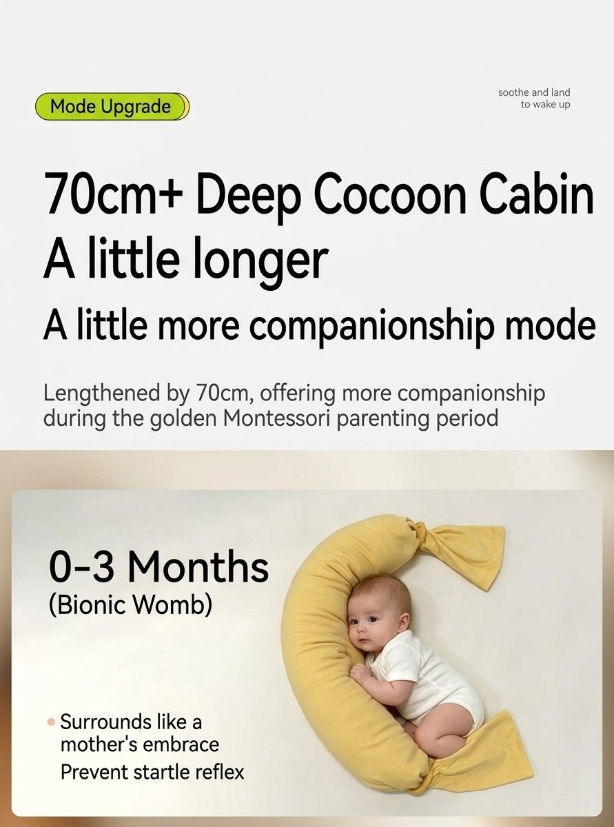 Almohada multifuncional de soporte para bebés Uber.bear, almohada de lactancia y para dormir de 70 cm con microesferas.