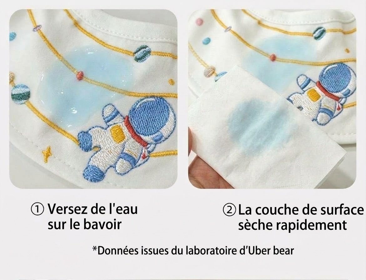 Bavoirs bandana en coton brodé pour bébé, imperméables et absorbants, pour l'alimentation et la bave