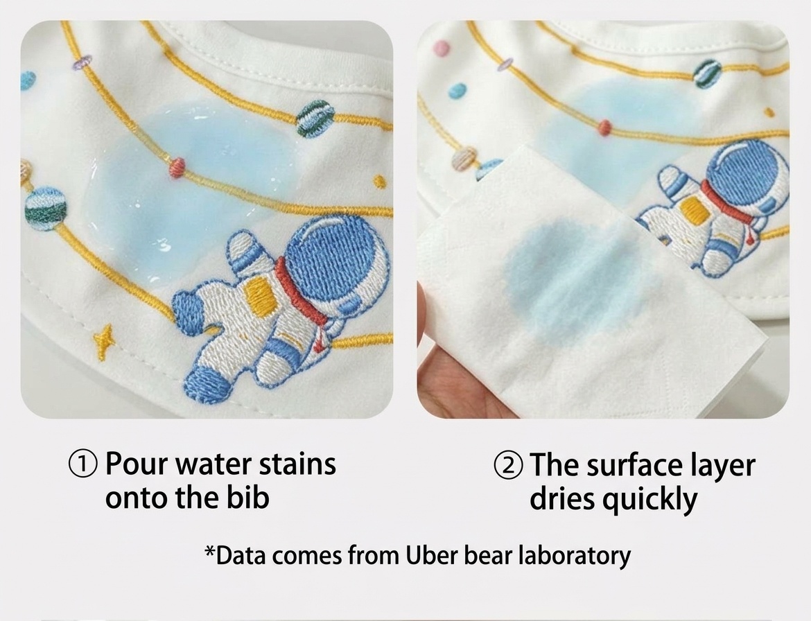 Bavaglini a bandana in cotone ricamati, carini, impermeabili e assorbenti, ideali per la pappa e per raccogliere la saliva.