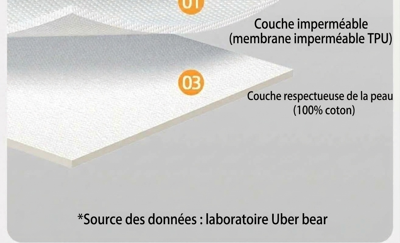 Bavoirs bandana en coton brodé pour bébé, imperméables et absorbants, pour l'alimentation et la bave