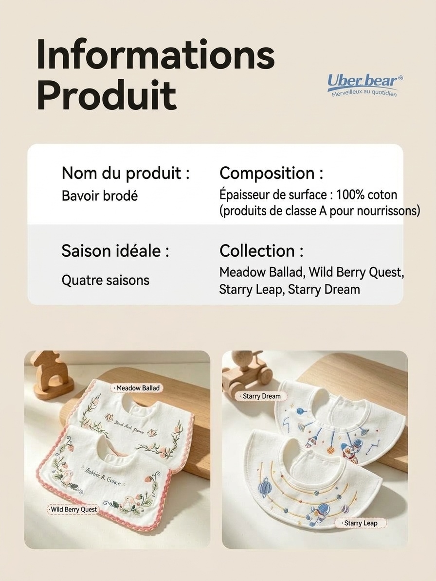 Bavoirs bandana en coton brodé pour bébé, imperméables et absorbants, pour l'alimentation et la bave