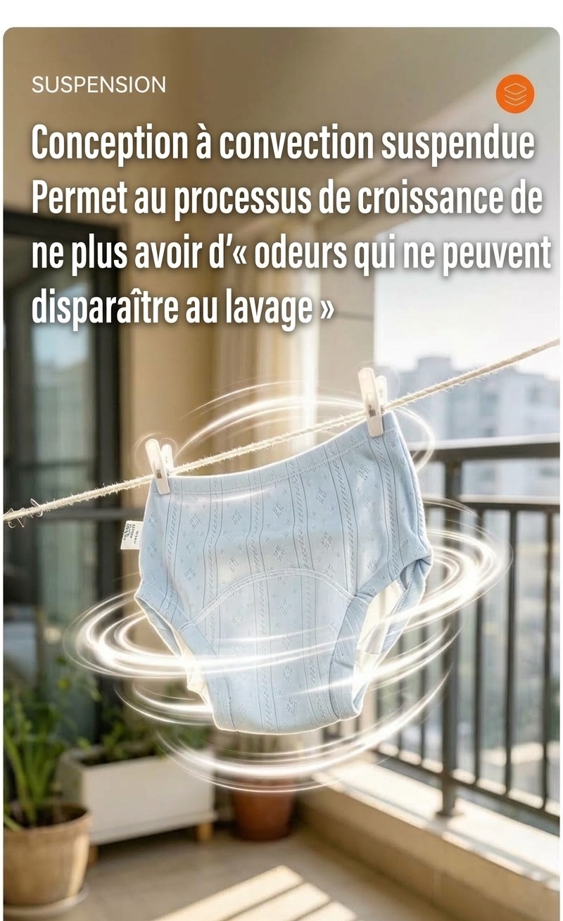 Culottes d'apprentissage de la propreté en coton lavable pour bébé, sous-vêtements réutilisables, respirants et anti-fuites pour tout-petits
