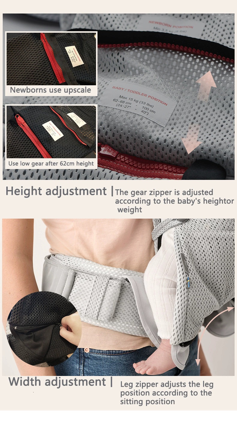 Ergonomic Baby Carriers for Newborns & Toddlers & Adjustable - Breathable Mesh Materials