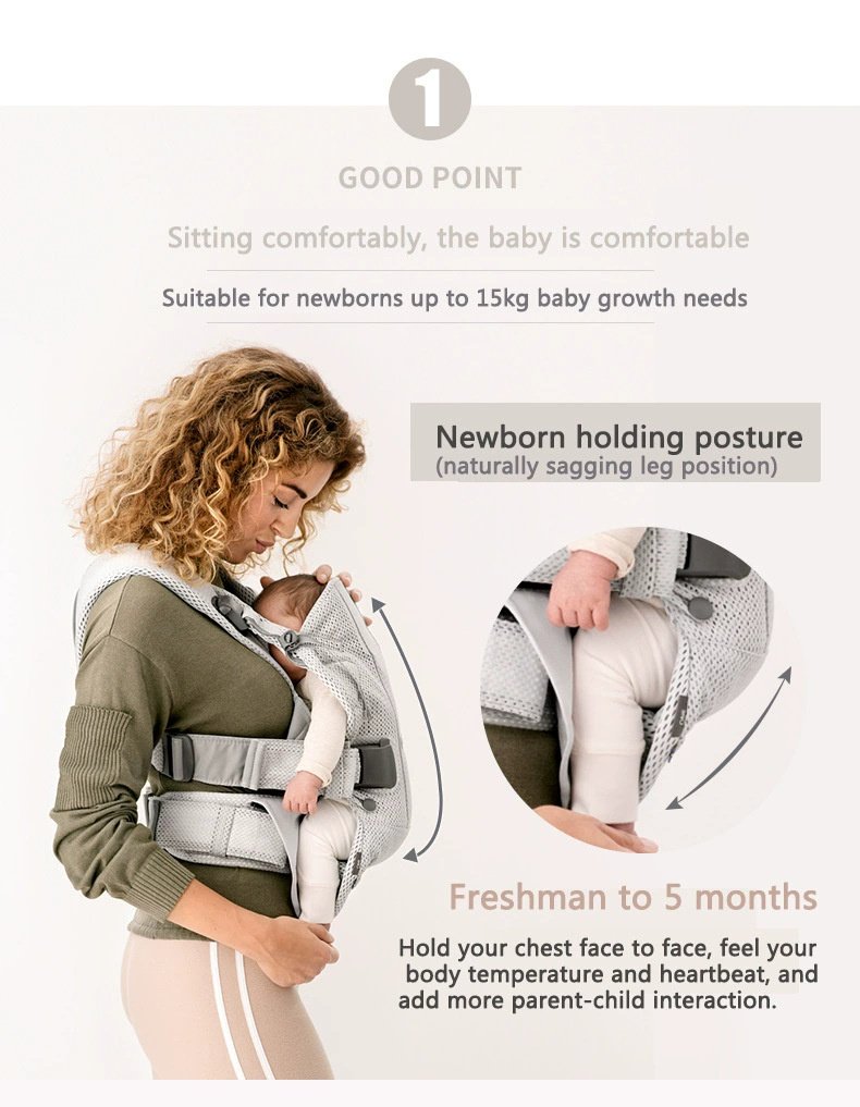 Ergonomic Baby Carriers for Newborns & Toddlers & Adjustable - Breathable Mesh Materials