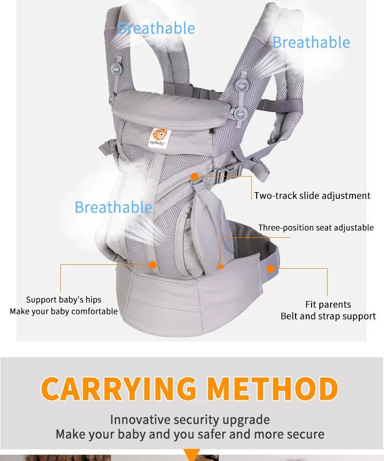 Ergonomic OMNI 360 All-in-One Baby Carrier with Breathable Mesh