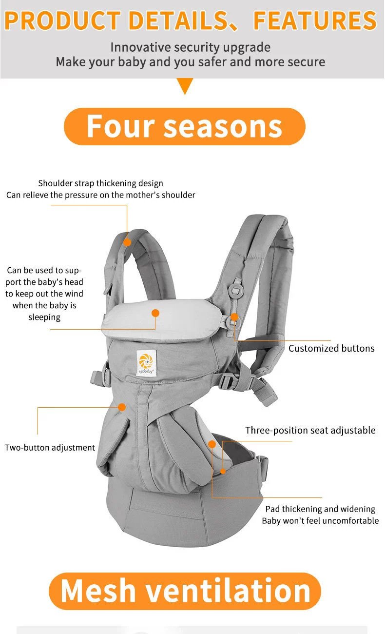 Ergonomic OMNI 360 All-in-One Baby Carrier with Breathable Mesh