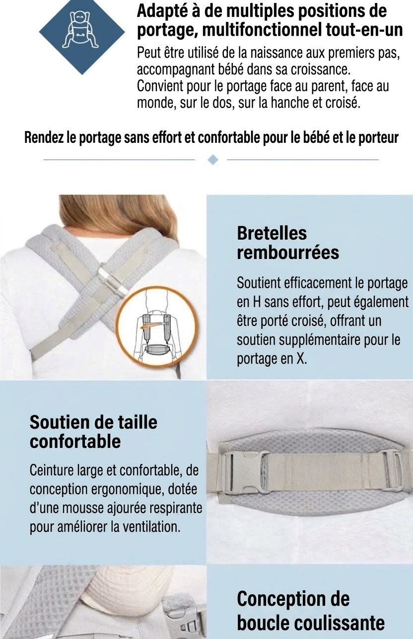 Porte-bébé ergonomique tout-en-un OMNI 360 avec filet respirant