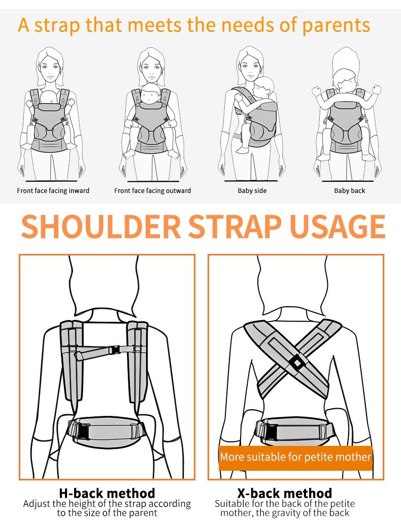 Ergonomic OMNI 360 All-in-One Baby Carrier with Breathable Mesh