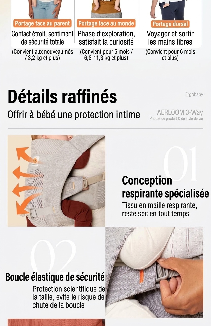 Ergobaby Aerloom Breathable Baby Carrier - 3-Way Ergonomic