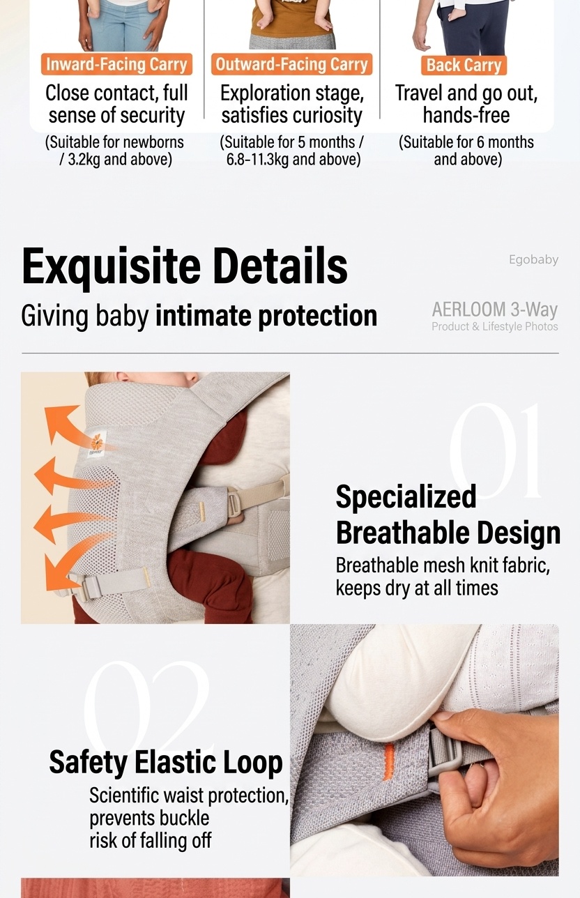 Ergobaby Aerloom Breathable Baby Carrier - 3-Way Ergonomic