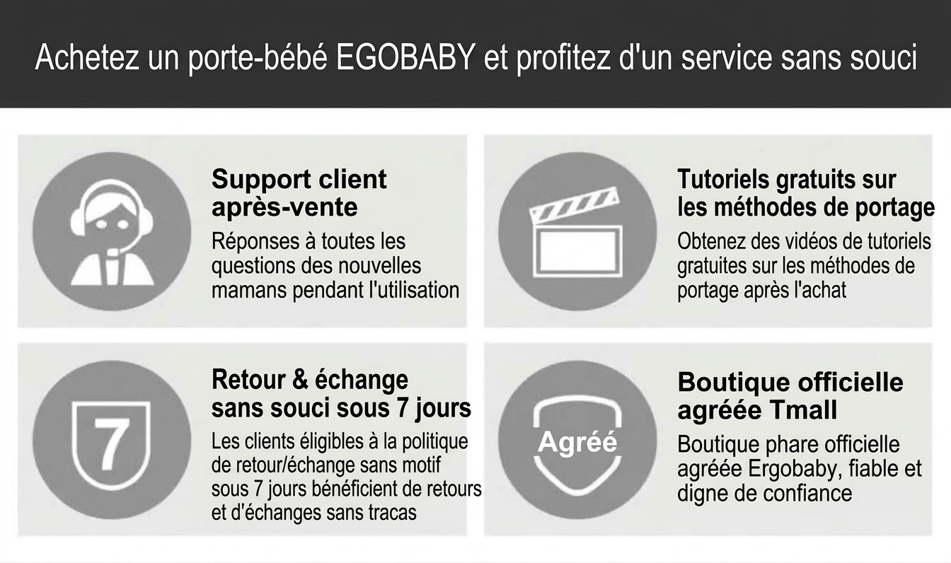 Porte-bébé respirant Ergobaby Aerloom - Ergonomique 3 en 1