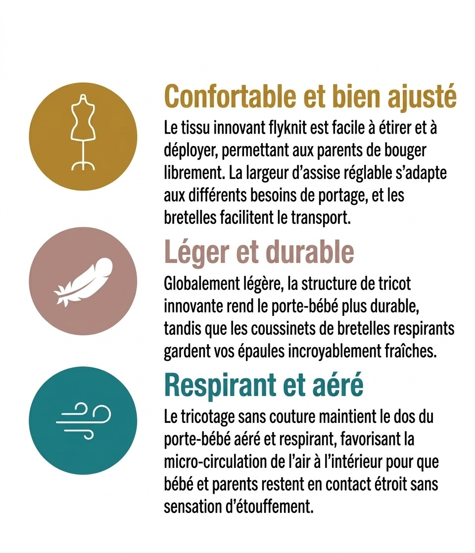 Porte-bébé respirant Ergobaby Aerloom - Ergonomique 3 en 1