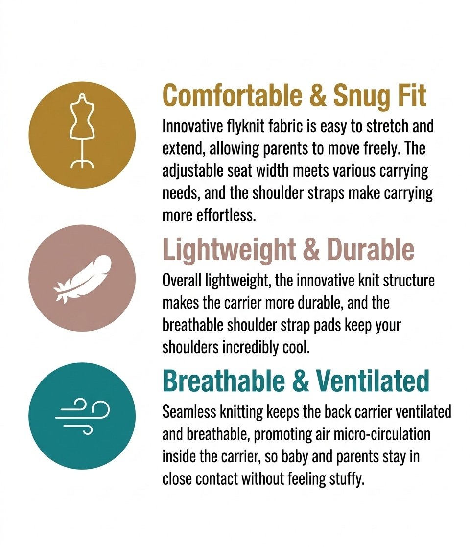 Ergobaby Aerloom Breathable Baby Carrier - 3-Way Ergonomic