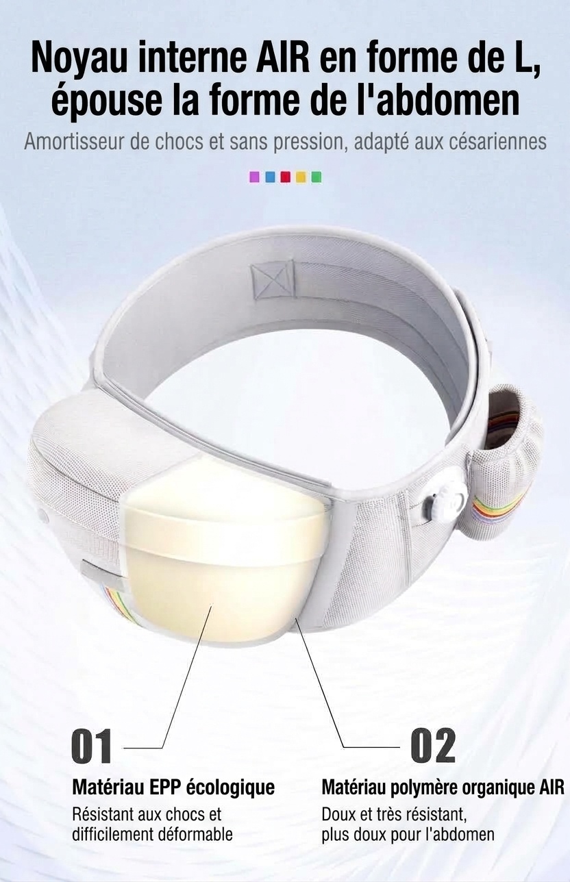 Porte-bébé ergonomique et siège de hanche - Réglable et respirant
