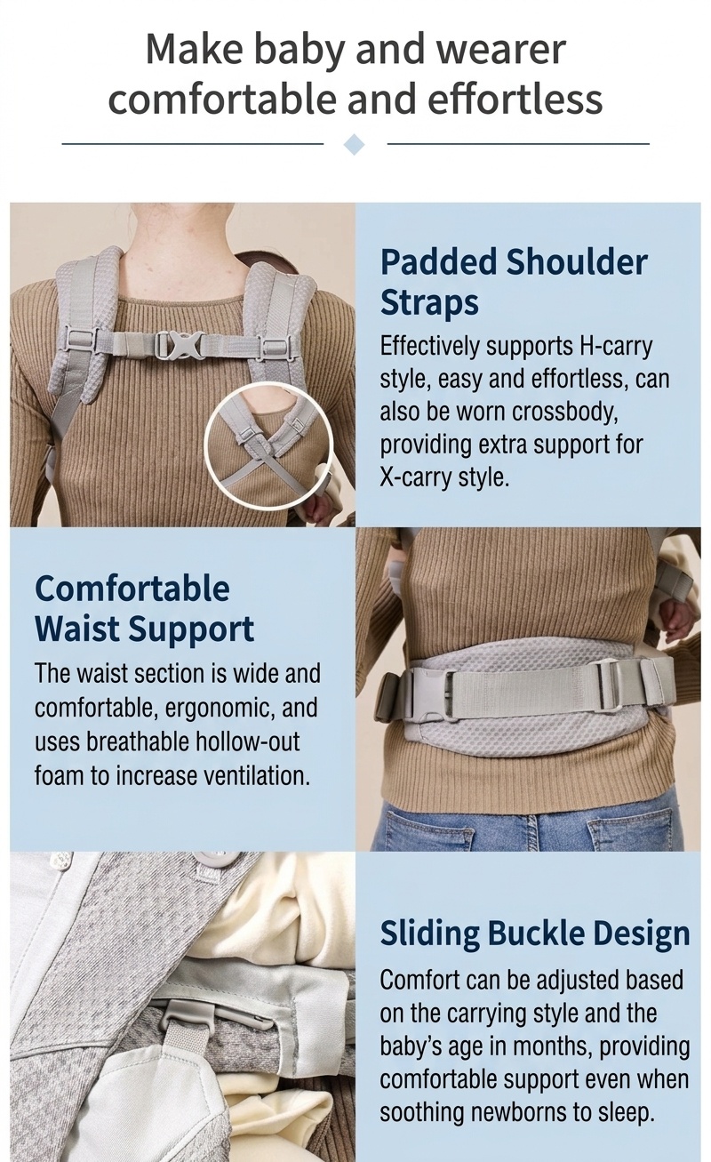 Baby Carrier with Waist Stool, Lightweight & Multifunctional, Front & Back Carry, Horizontal Hold for Newborns, for Outdoor Use