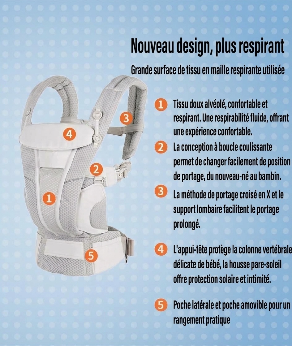 Porte-bébé avec repose-taille intégré, léger et multifonctionnel, portage ventral et dorsal, position horizontale pour les nouveau-nés, pour une utilisation en extérieur