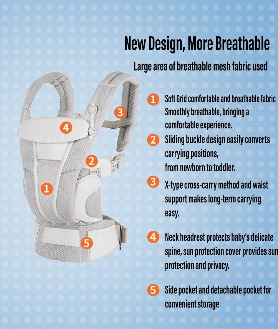 Baby Carrier with Waist Stool, Lightweight & Multifunctional, Front & Back Carry, Horizontal Hold for Newborns, for Outdoor Use