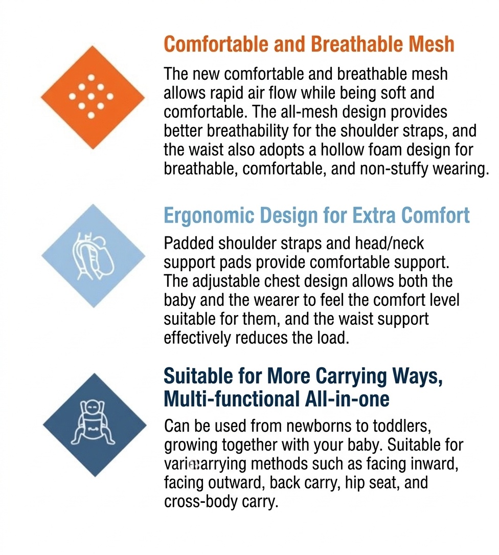 Baby Carrier with Waist Stool, Lightweight & Multifunctional, Front & Back Carry, Horizontal Hold for Newborns, for Outdoor Use