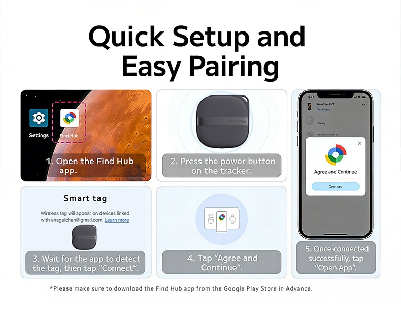 Smart Tag Item Finder for Android, Google Find Hub Compatible, Bluetooth Tracker for Keys, Wallet, Luggage, IPX6 Water Resistant, 365-Day Battery Life