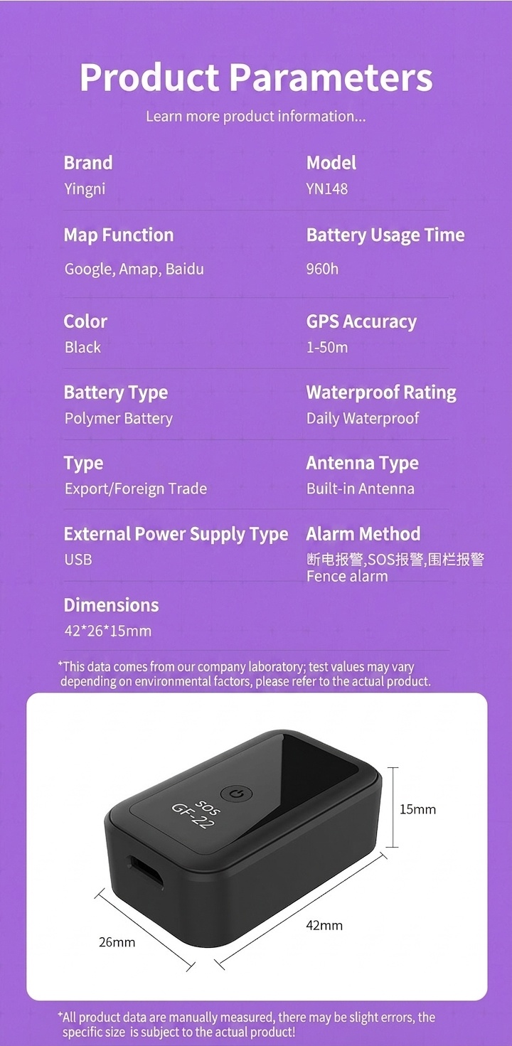 GF-22 Mini GPS Tracker for Vehicles, Kids, Elderly, Real-Time Tracking Device with SOS Emergency Call, Magnetic Mount, Water Resistant