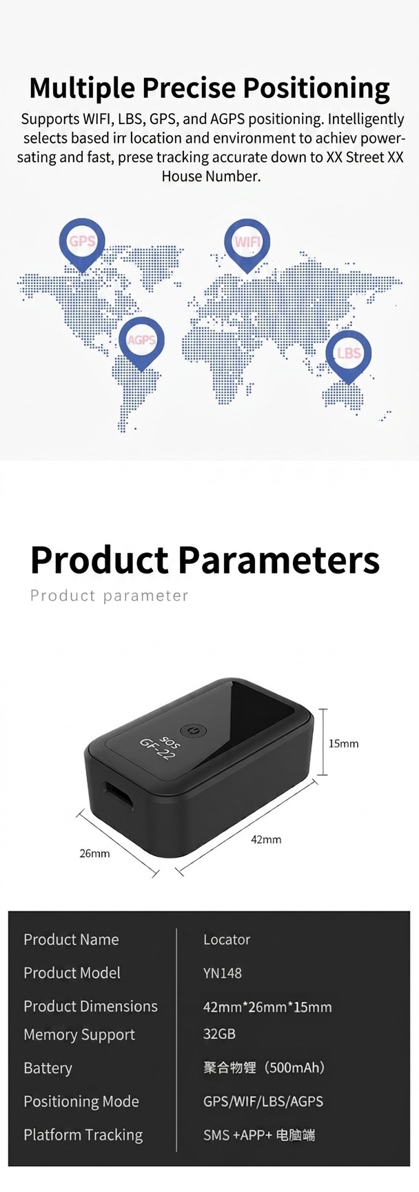 GF-22 Mini GPS Tracker for Vehicles, Kids, Elderly, Real-Time Tracking Device with SOS Emergency Call, Magnetic Mount, Water Resistant