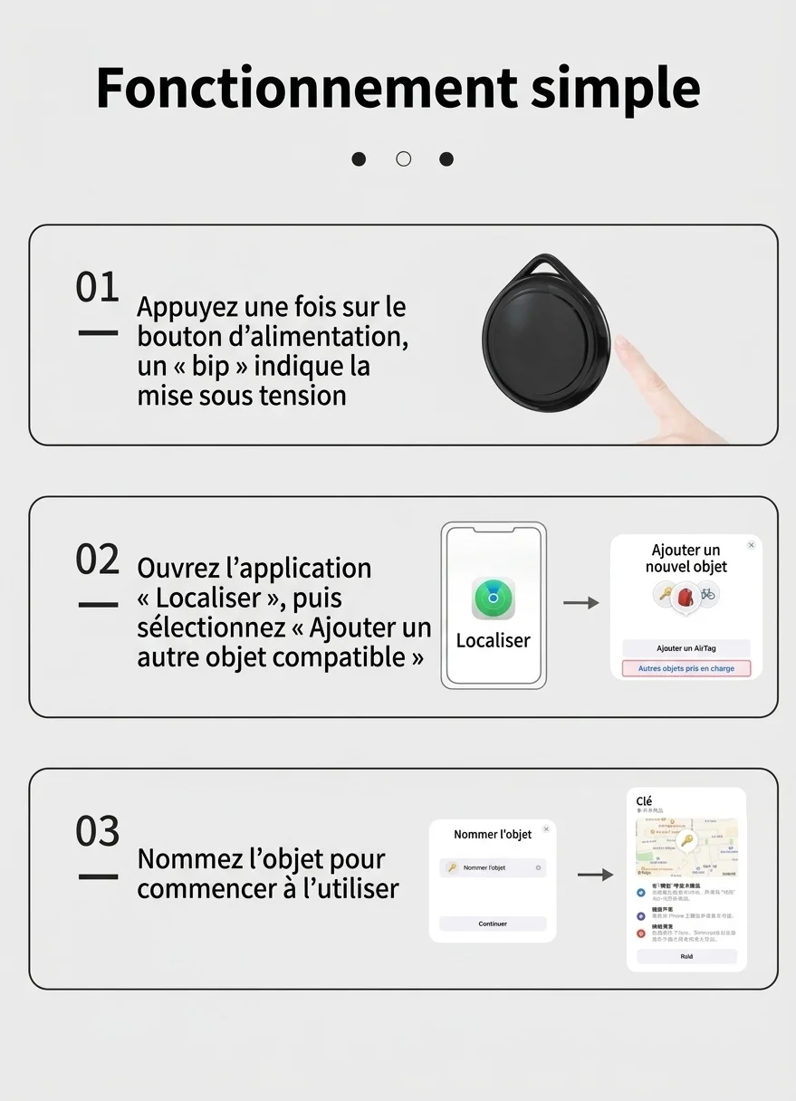 Localisateur intelligent Apple, dispositif GPS anti-perte pour objets de valeur, clés, sacs, localisation précise dans le monde entier, résistant à l'eau, autonomie de 8 à 12 mois.