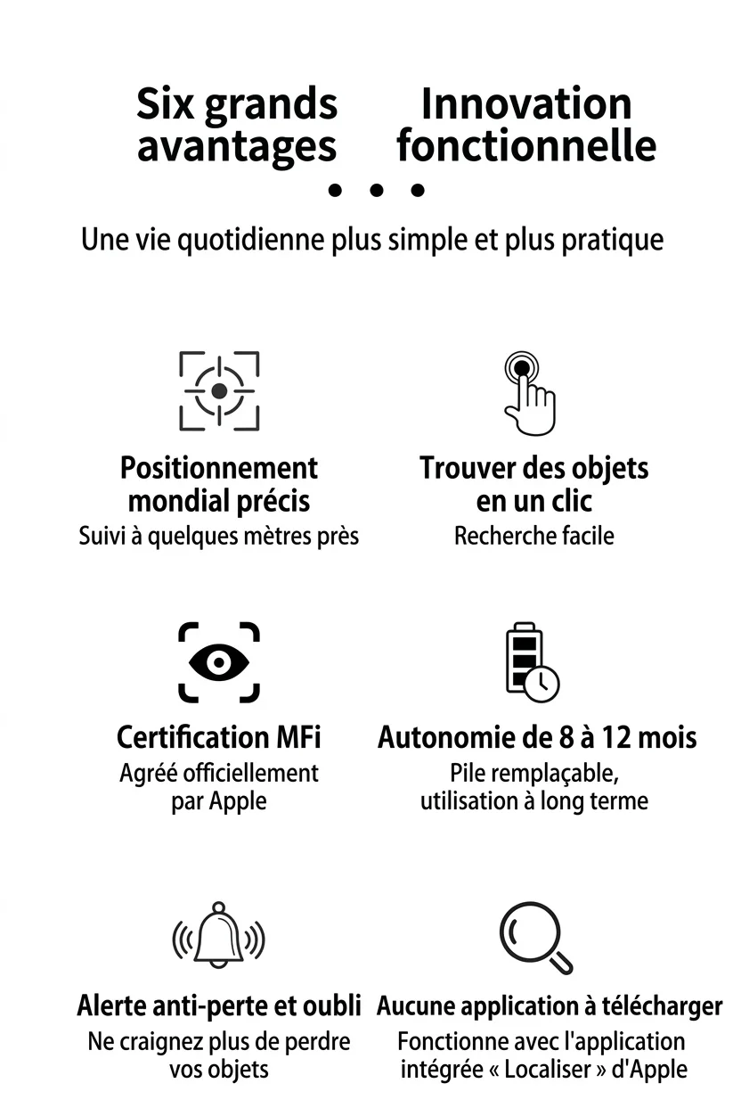 Localisateur intelligent Apple, dispositif GPS anti-perte pour objets de valeur, clés, sacs, localisation précise dans le monde entier, résistant à l'eau, autonomie de 8 à 12 mois.