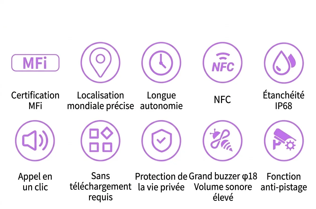 Localisateur intelligent Apple, dispositif GPS anti-perte mondial pour clés, sacs et animaux de compagnie, étanche IP68, autonomie de 365 jours