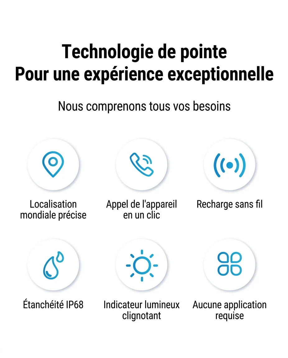 Carte de suivi intelligente compacte pour Apple Localiser, avec chargeur sans fil pour portefeuille, clés et bagages, étanche IP68, autonomie de 4 mois.