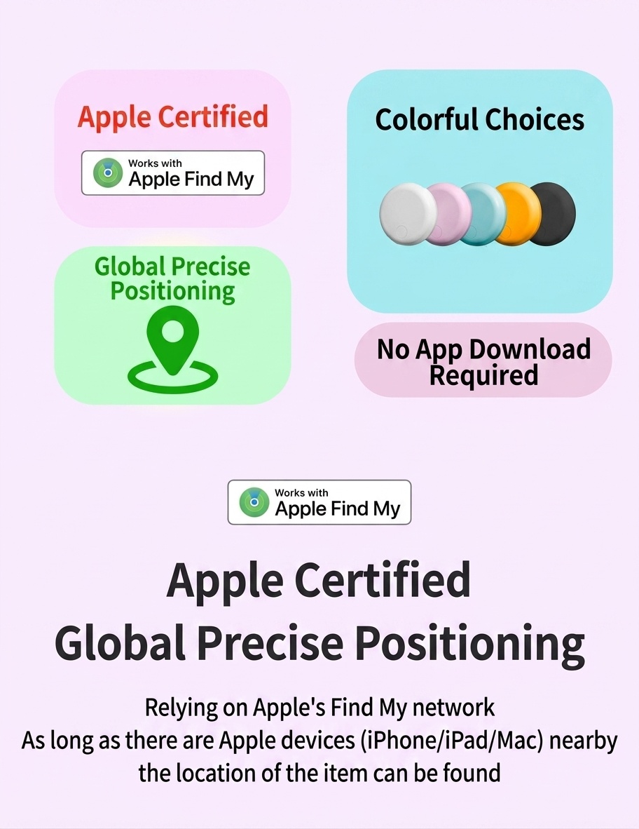 Apple Find My Compatible Item Tracker, Global GPS Locator for Keys, Bags, Luggage, Water-Resistant, 365-Day Battery Life