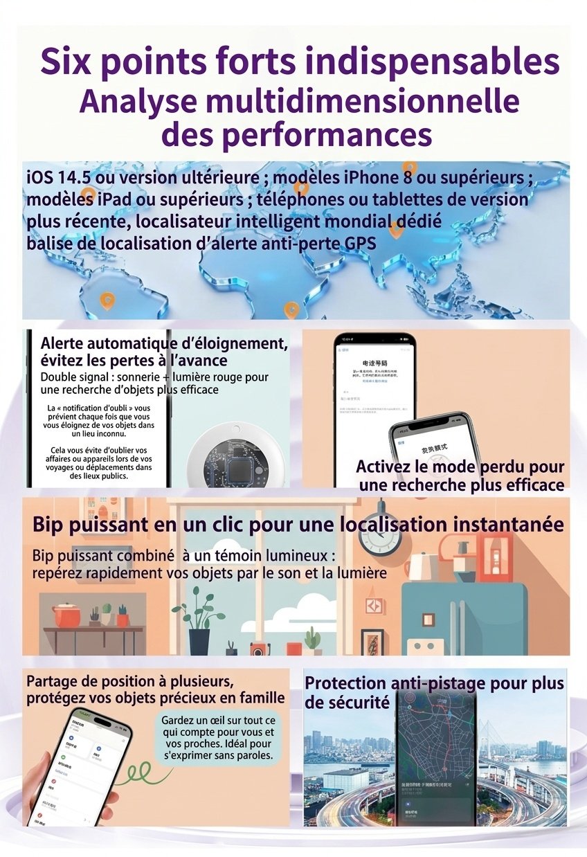 Traceur intelligent pour ballon de football, compatible avec Apple Localiser mon appareil, localisateur GPS mondial, alerte anti-perte, étanche IP68, autonomie de 30 mois