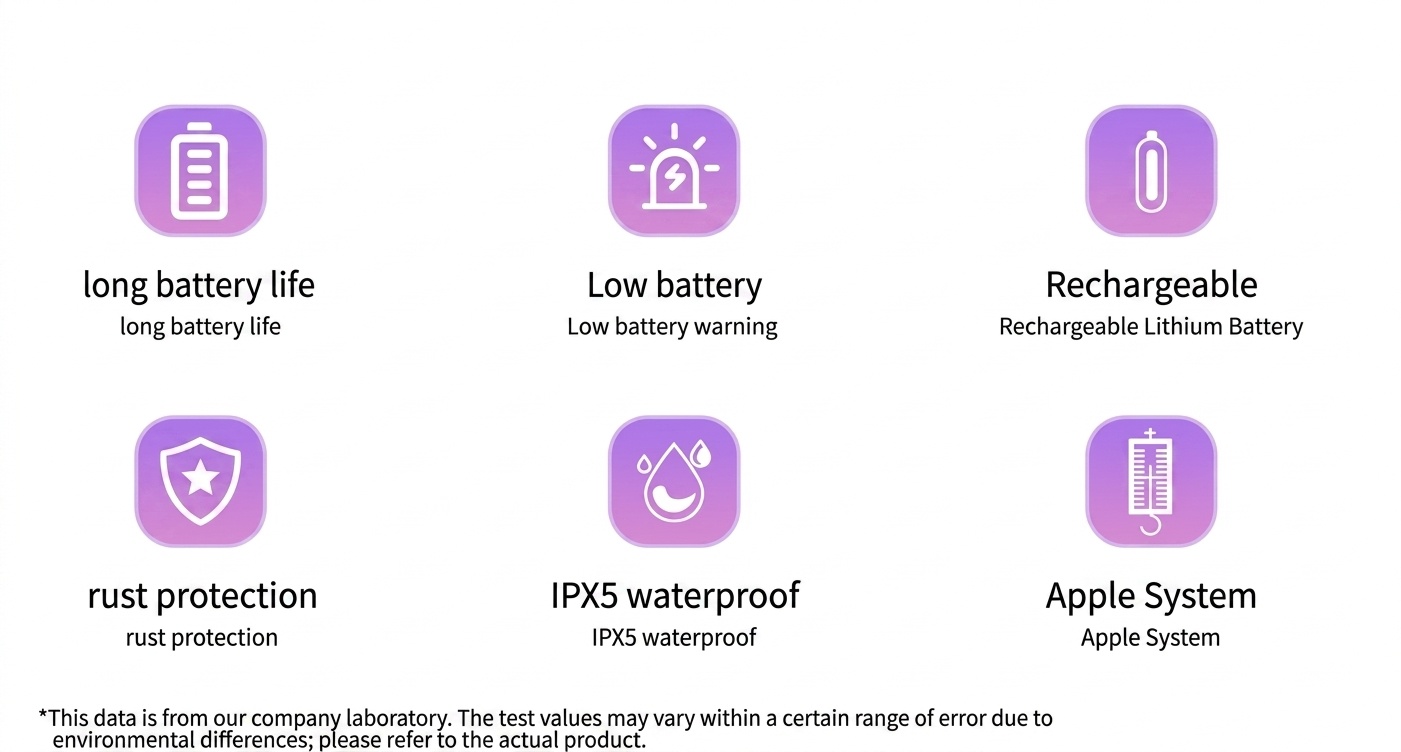 Smart Bluetooth Tracker for Apple Find My Network, Global Precise Positioning Anti-Lost Device, IPX5 Waterproof Item Finder, 10-12 Month Battery