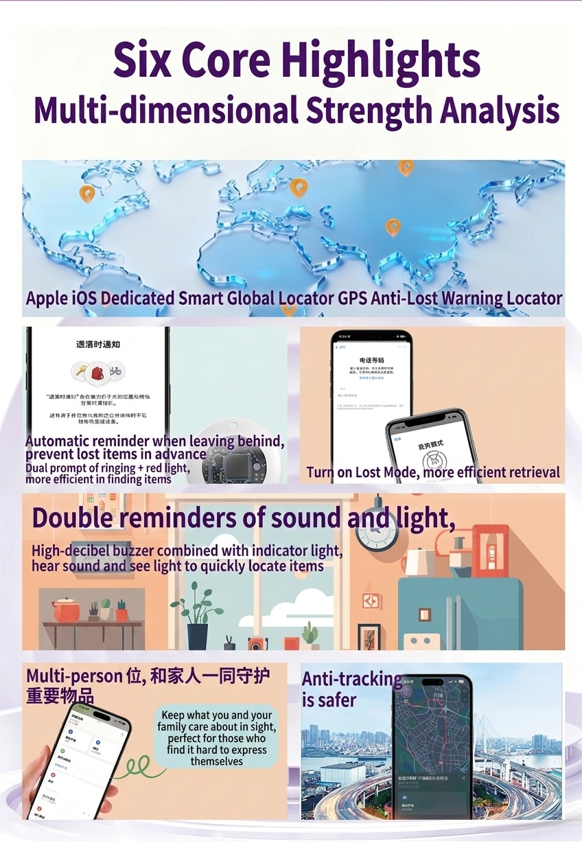 Smart Bluetooth Tracker for Apple Find My Network, Global Precise Positioning Anti-Lost Device, IPX5 Waterproof Item Finder, 10-12 Month Battery