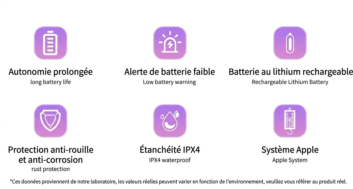 Feu arrière de vélo GPS avec intégration Apple Localiser, traceur antivol pour vélo, batterie rechargeable 800 mAh, éclairage de sécurité LED lumineux étanche IPX4