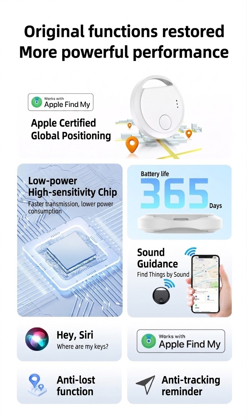 Apple Find My Compatible Smart Tracker, Global GPS Item Finder & Locator, Anti-Lost Device with Instant Alerts, 365-Day Battery Life, Compact Design