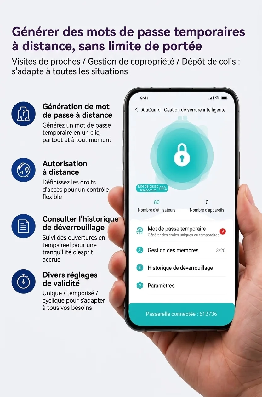 Cadenas intelligent sans clé à empreinte digitale, déverrouillage biométrique instantané, contrôle Bluetooth, boîtier en alliage de zinc étanche IP65, autonomie en veille d'un an