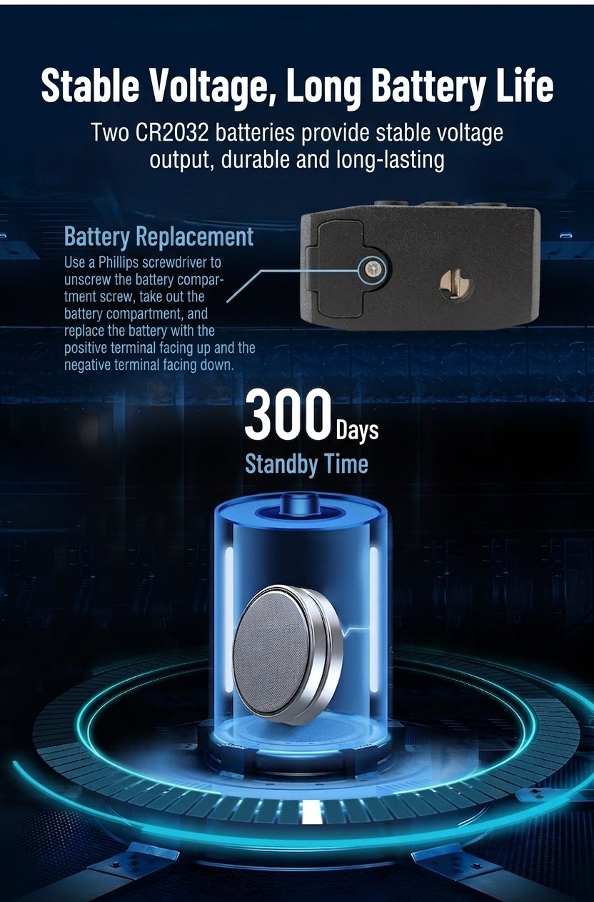 Smart Fingerprint & Password Padlock, Keyless Security Lock with Rapid Unlock, IPX5 Waterproof Zinc Alloy Body, Long-Lasting CR2032 Battery
