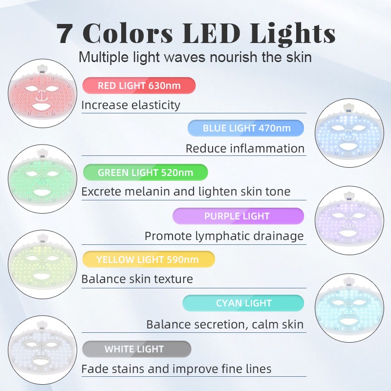 Mascarilla facial de rejuvenecimiento con fotones LED de 7 colores - Flexible y portátil