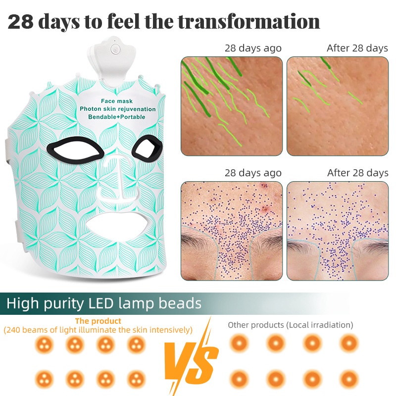 Mascarilla facial de rejuvenecimiento con fotones LED de 7 colores - Flexible y portátil