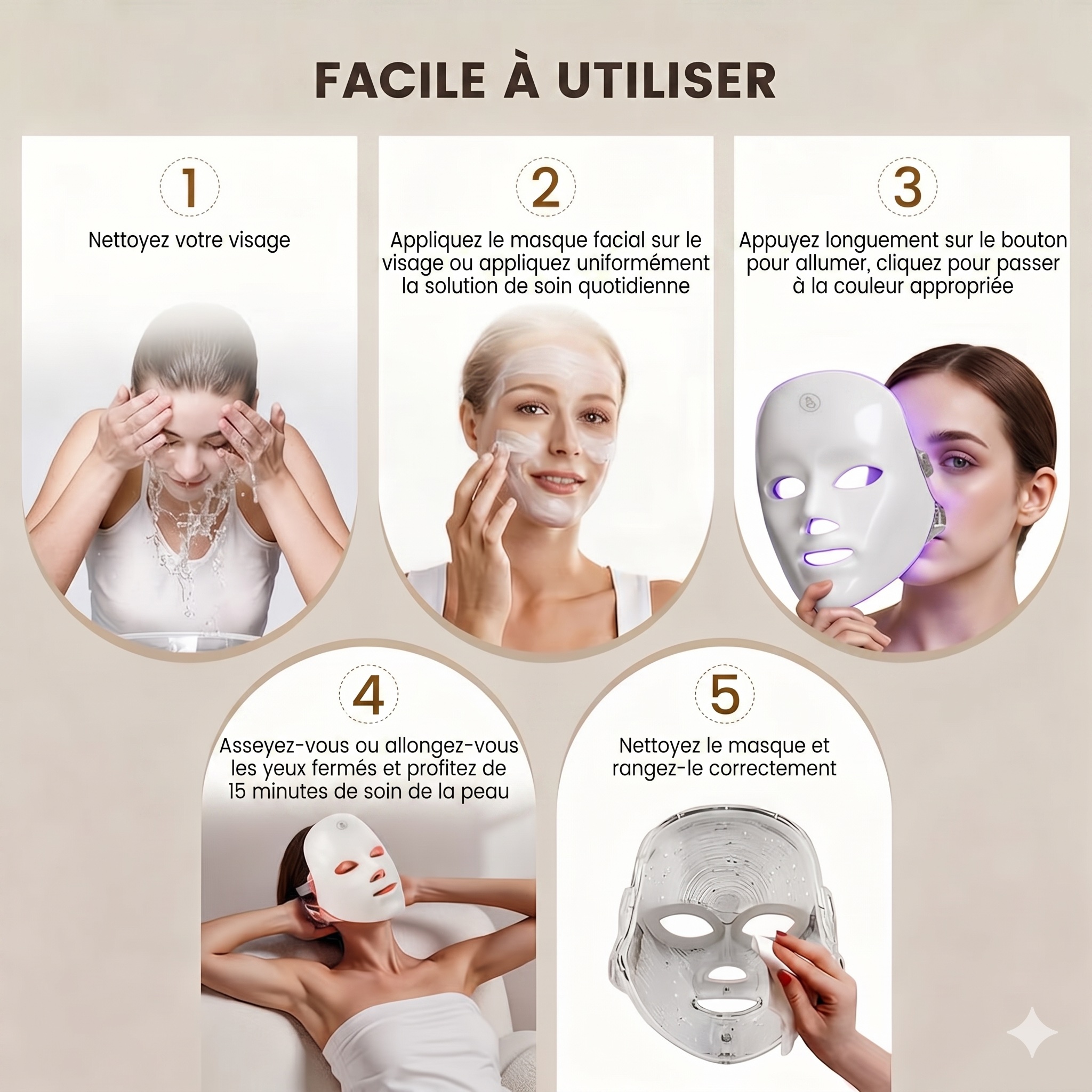 Masque facial de luminothérapie LED 7 couleurs - Soin anti-âge