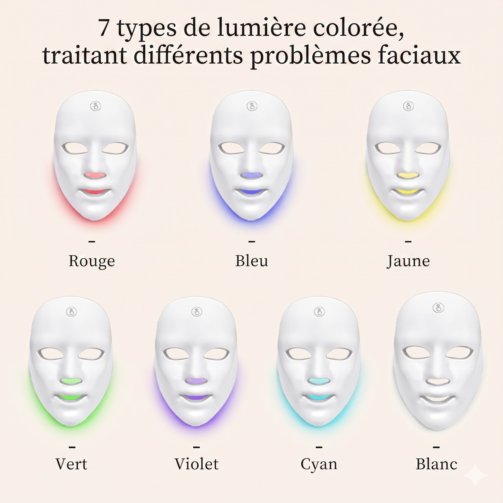 Masque facial de luminothérapie LED 7 couleurs - Soin anti-âge