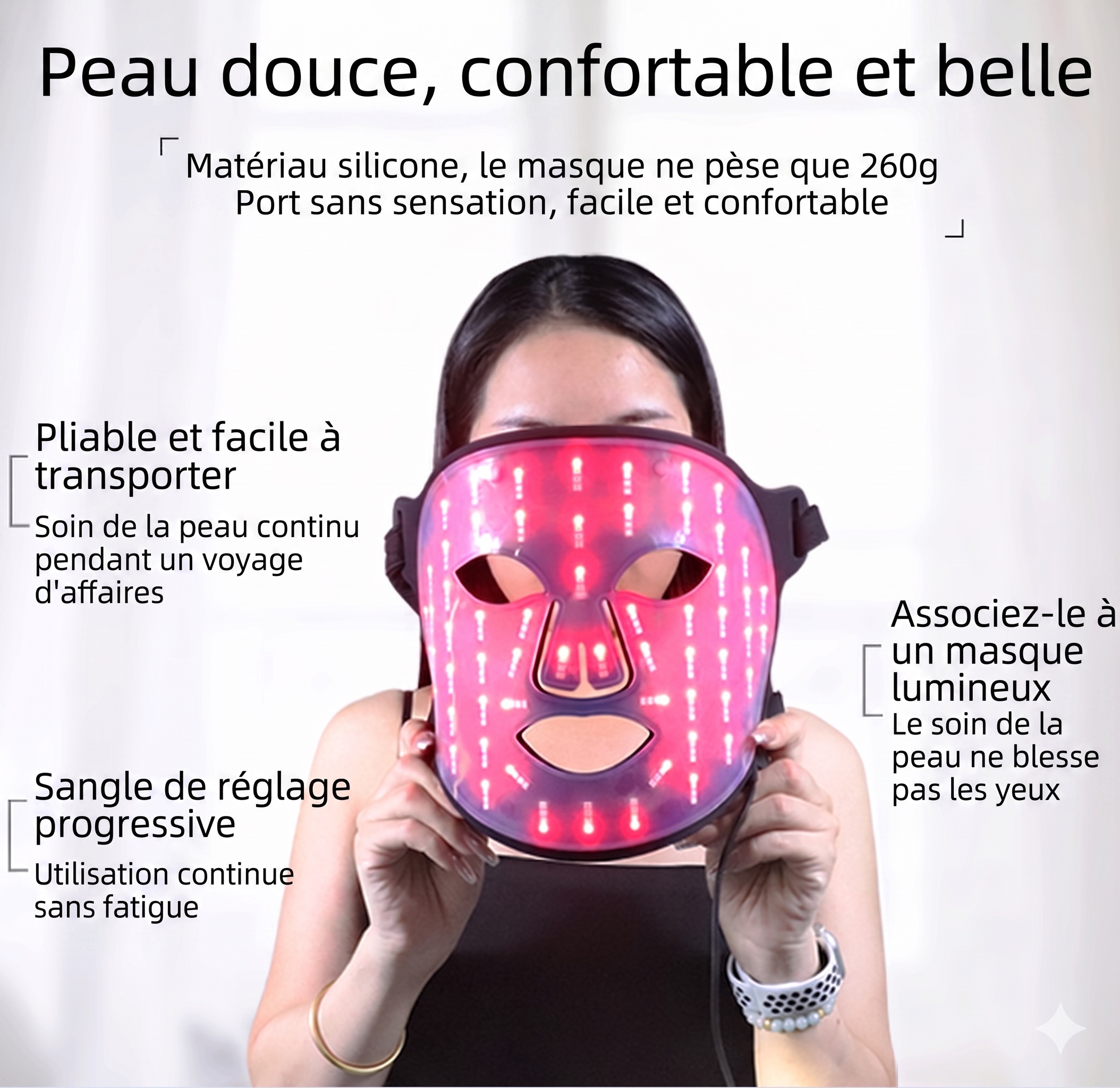 Masque portable de rajeunissement de la peau par photons LED pour le visage