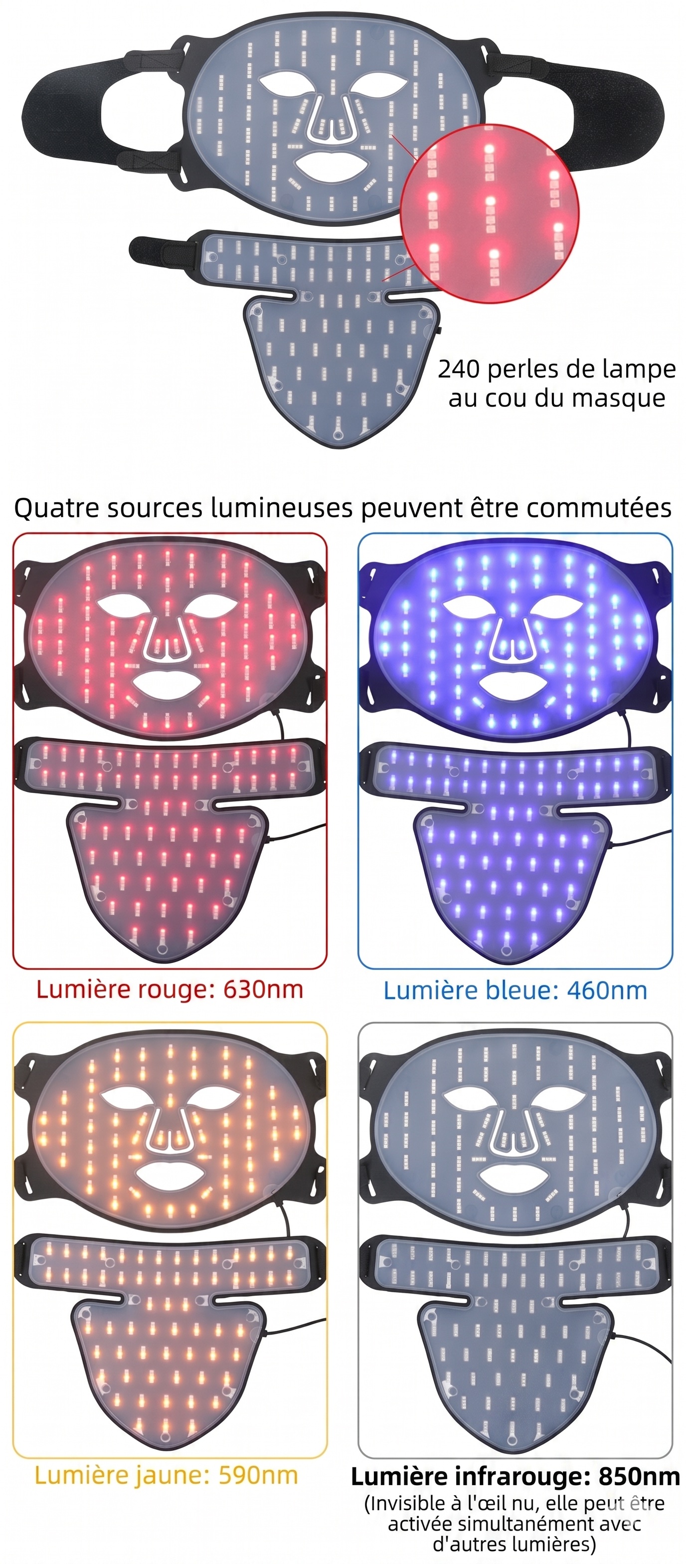 Masque portable de rajeunissement de la peau par photons LED pour le visage