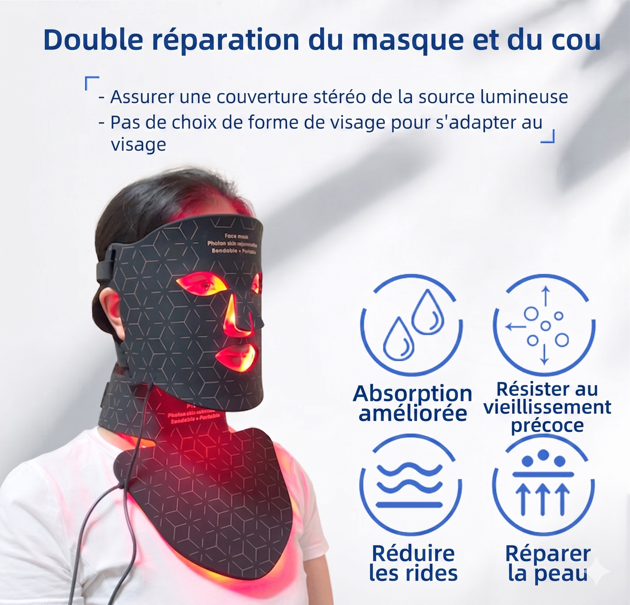 Masque portable de rajeunissement de la peau par photons LED pour le visage
